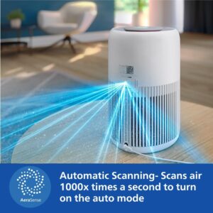 Philips AC0920 Smart Air Purifier for Home| Real Time AQI Display | Covers upto 300 sqft|Removes 99.97% of Viruses,Allergens,Dust and PM2.5 |HEPA Filter| Life Upto 9000 Hrs | Ideal for Bedrooms, White