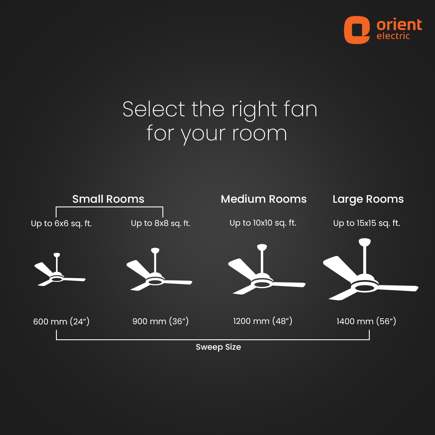 Orient Electric Newly Launched 1200 mm Aeon VC Smart BLDC Ceiling Fan for Home |BEE 5-Star Rated | IOT Enabled & Remote Control | Two-Way Rotation | 5 year warranty by Orient | Pixel White