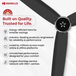 Havells FAB BLDC LED Ceiling Fan 1200mm, 5 star, LED Speed Indicator, 380 RPM, Up to 65% Savings,Reverse Rotation,4 Speed Modes,Low Wattage 30W,Low Noise,Air Flow:225 CMM, 3 Year Warranty,Cocoa Brown
