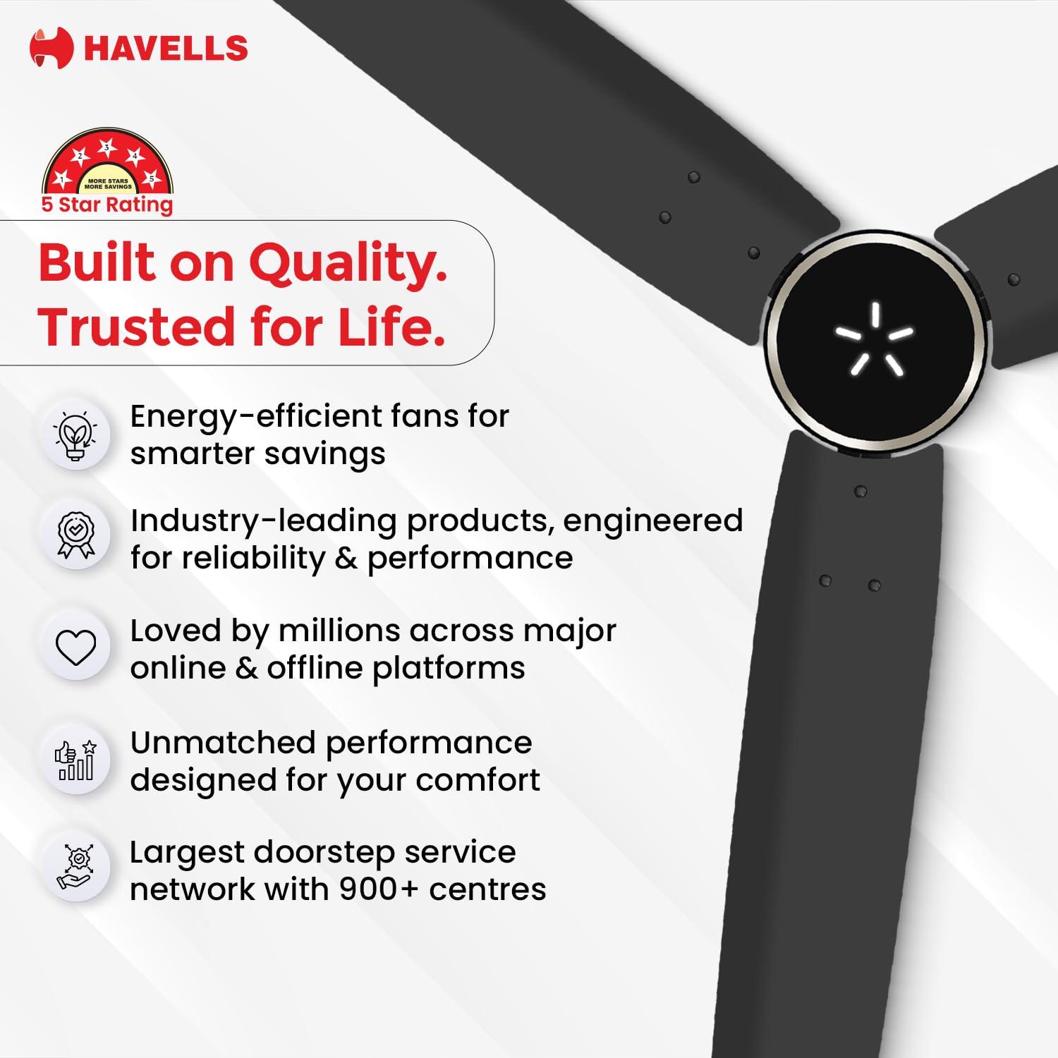Havells FAB BLDC LED Ceiling Fan 1200mm, 5 star, LED Speed Indicator, 380 RPM, Up to 65% Savings,Reverse Rotation,4 Speed Modes,Low Wattage 30W,Low Noise,Air Flow:225 CMM, 3 Year Warranty,Cocoa Brown