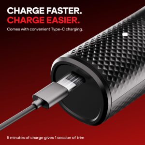boAt Slazer S100 Beard Trimmer For Men, 300 min runtime,2X Fast Charging, USB Type C, Metallic Finish, Adjustable Comb, Stainless Steel Blades, 2 Years Warranty (Phantom Black)