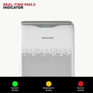 Honeywell Air Purifier for Home, 4 Stage Filtration, Covers 388 sq.ft, High Efficiency Pre-Filter, H13 HEPA Filter, Activated Carbon Filter, Removes 99.99% Pollutants & Micro Allergens - Air touch V2