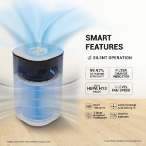Eureka Forbes Air Purifier 150 for bedroom | Covers upto 200 Sq. Ft. | True HEPA H13 Filter & Surround 360° Air Technology | Removes 99.97% Dust & Particulate Matter | 3-Stage Purification