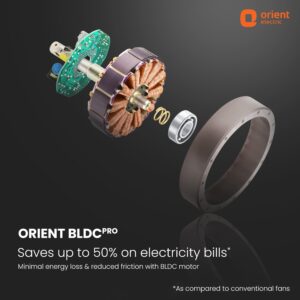 Orient Electric 1200 mm Aeroslim BLDC Ceiling Fan with Underlight, IoT & Remote | Smart Ceiling Fan Compatible with Alexa & Google Home | BEE 5-star Rated Fan | 3-year warranty by Orient | White