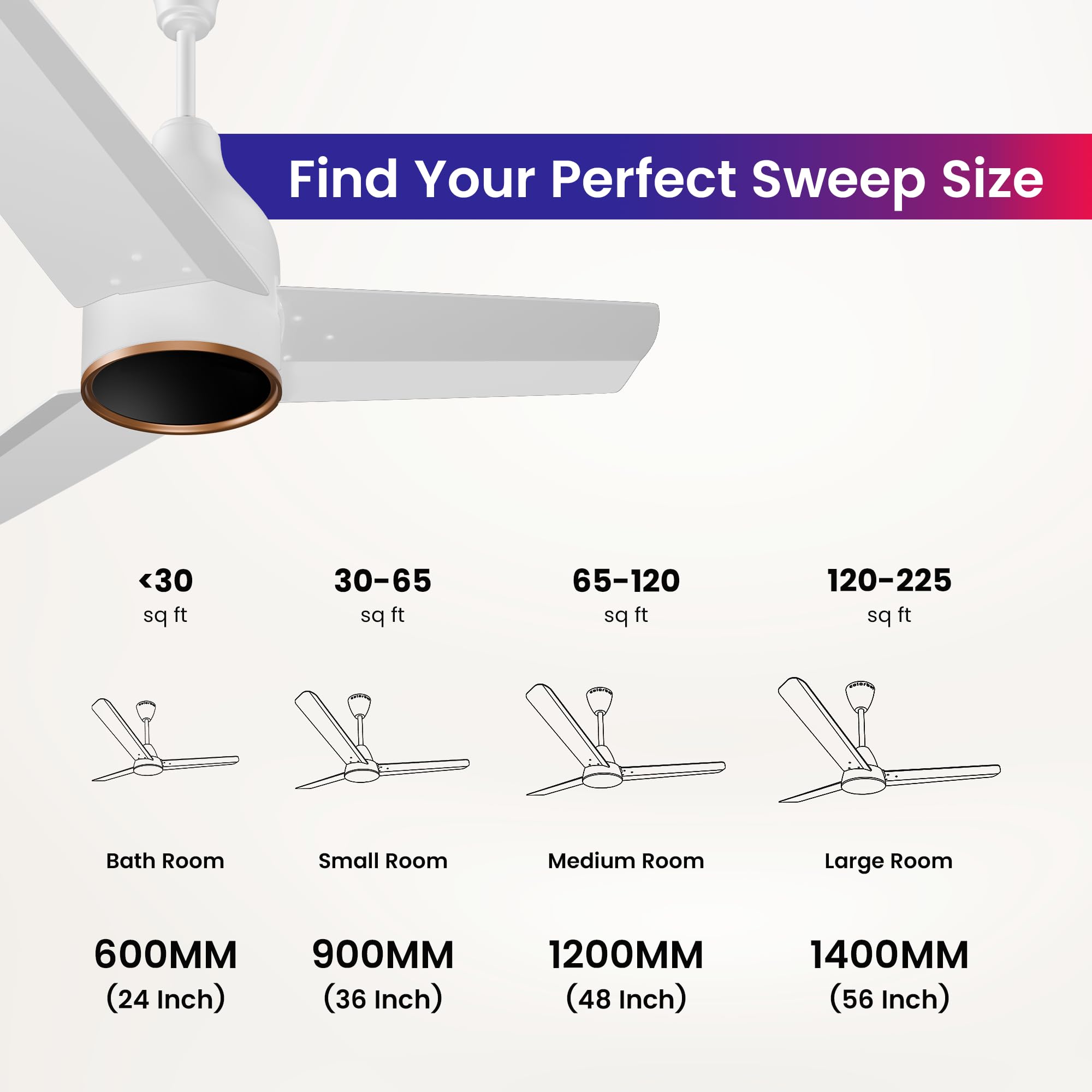 Colorbot Prizma BLDC Ceiling Fans 600mm | BEE 5 Star Rated 850 RPM | Savings up to 67% | Remote Control (Boost, Timer, Reverse Mode) | 4 Years Warranty | Arctic White (New Launch)