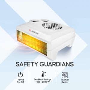 Longway Magma Fan Room Heater | 2 Heat Modes (1000W/2000W) | ISI Approved | Advanced Overheat Protection | PTC Ceramic Element | 1-Year Replacement Warranty | White
